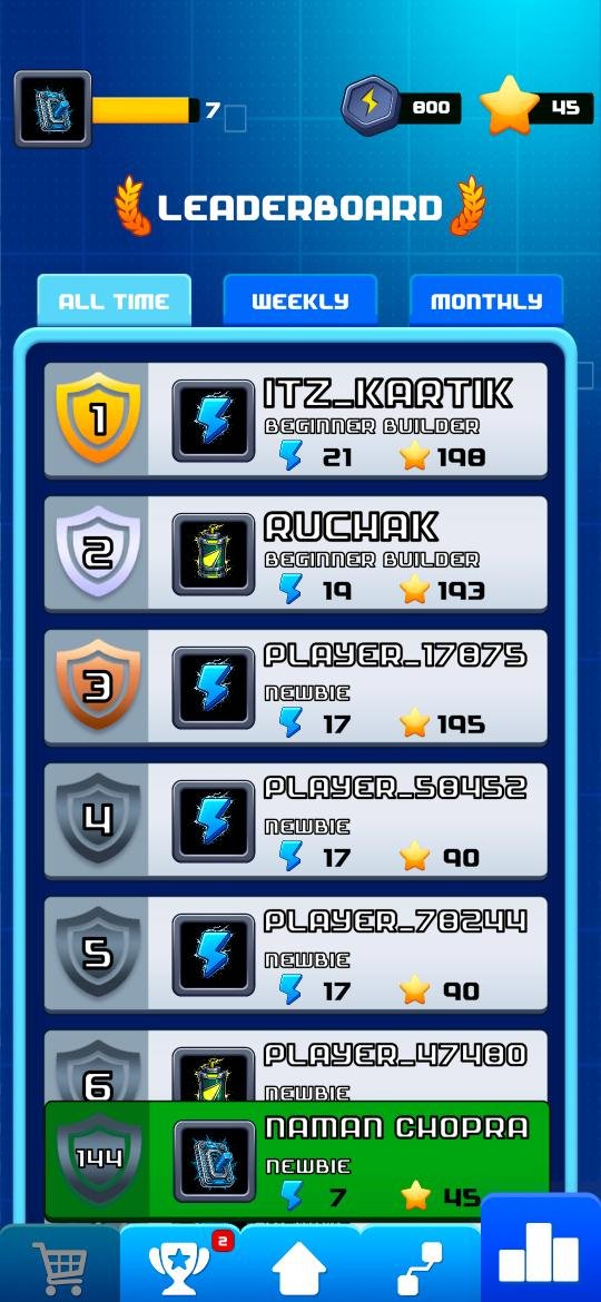 Circuit Connect leaderboard